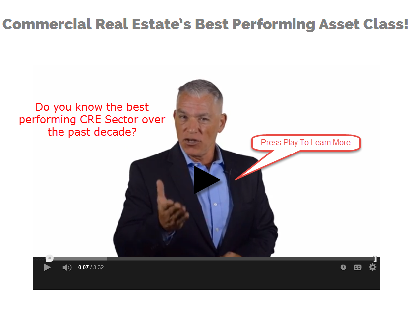 BestCRE.com Press Play
